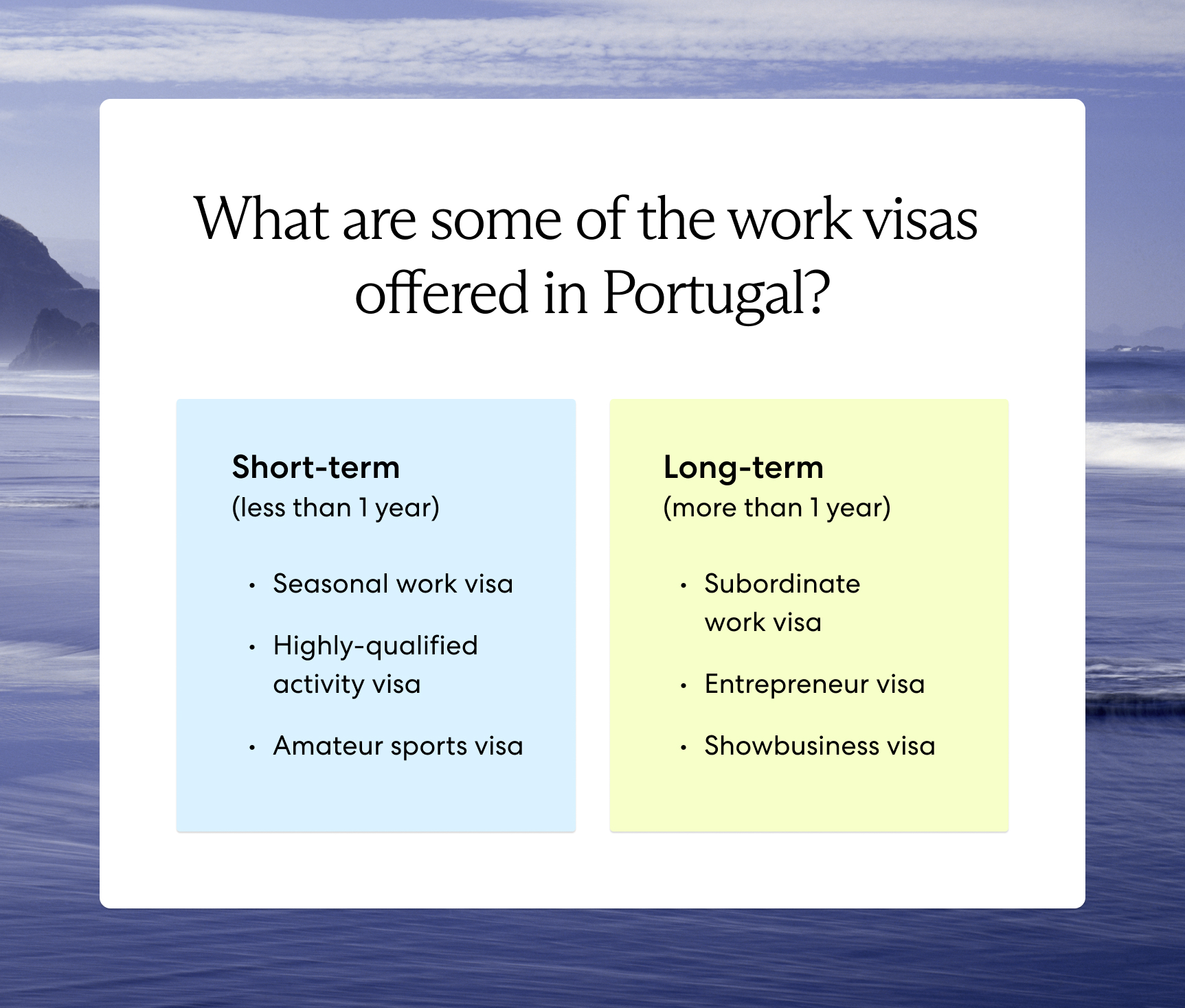 Image shows different work visas offered in Portugal