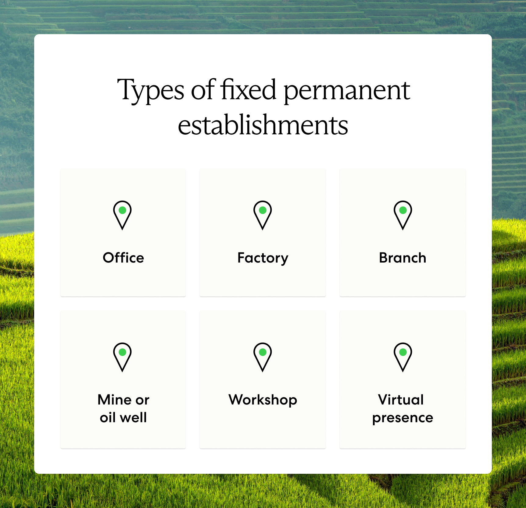 Graphic illustrating different types of permanent establishments which include office, factory, branch, mine or oil well, workshop, and virtual presence.