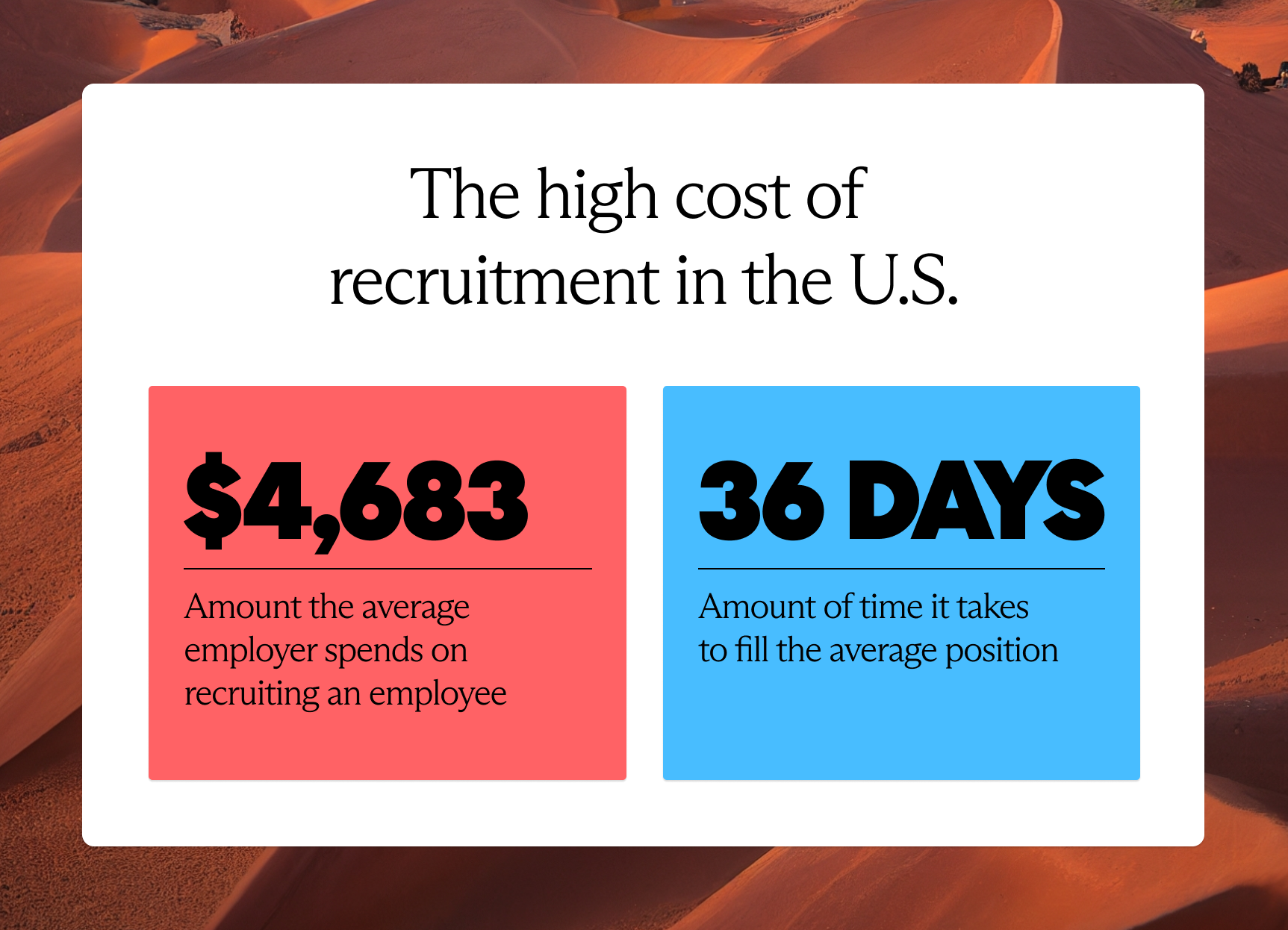 The high cost of recruitment in the U.S.