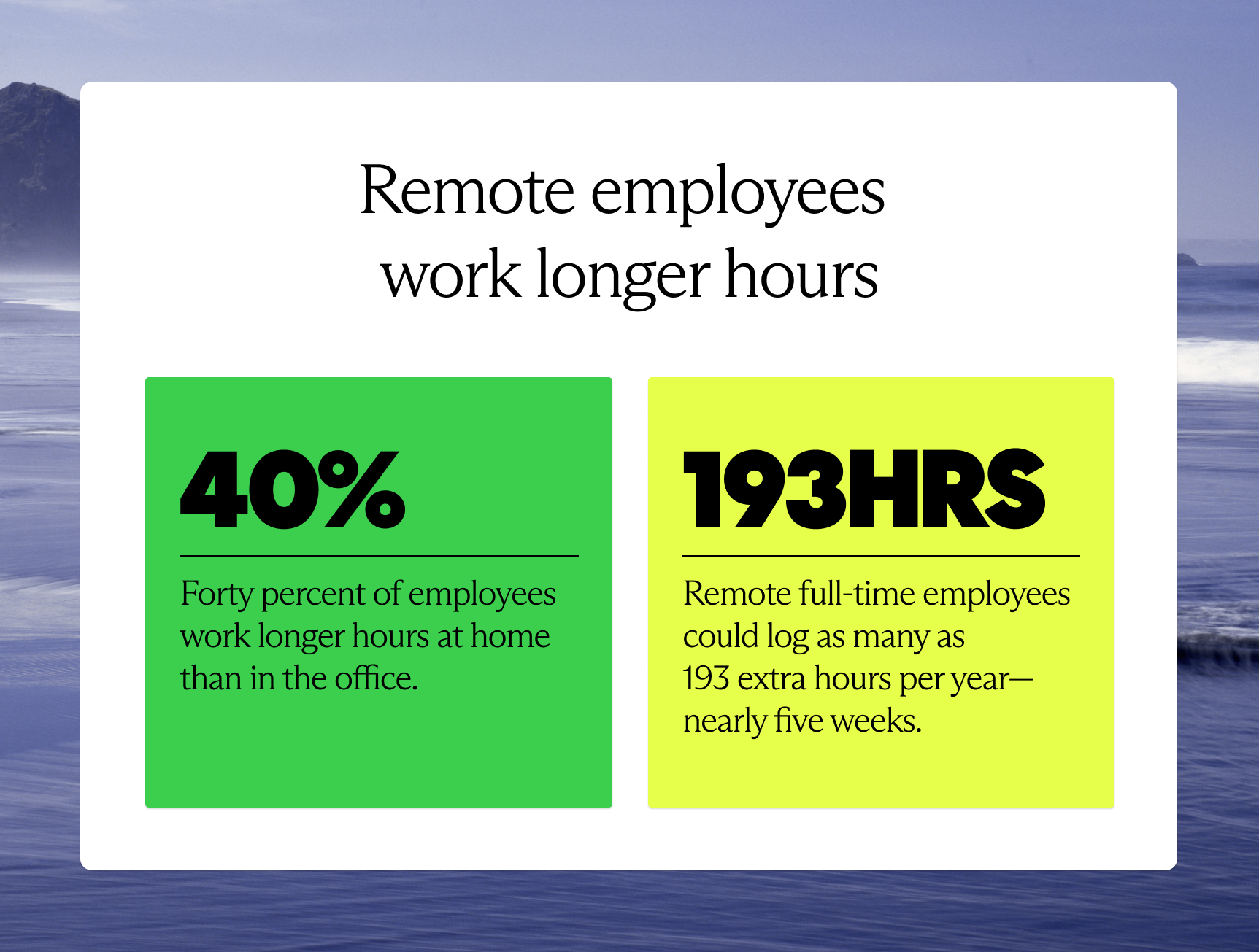 Remote employees work longer hours