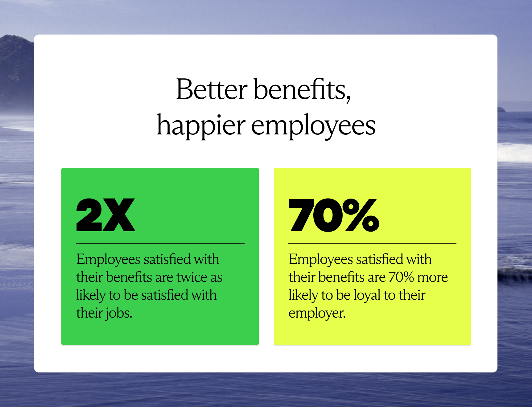 Employees satisfied with their benefits are 2x as likely to enjoy their jobs and 70% more likely to be loyal to their employer