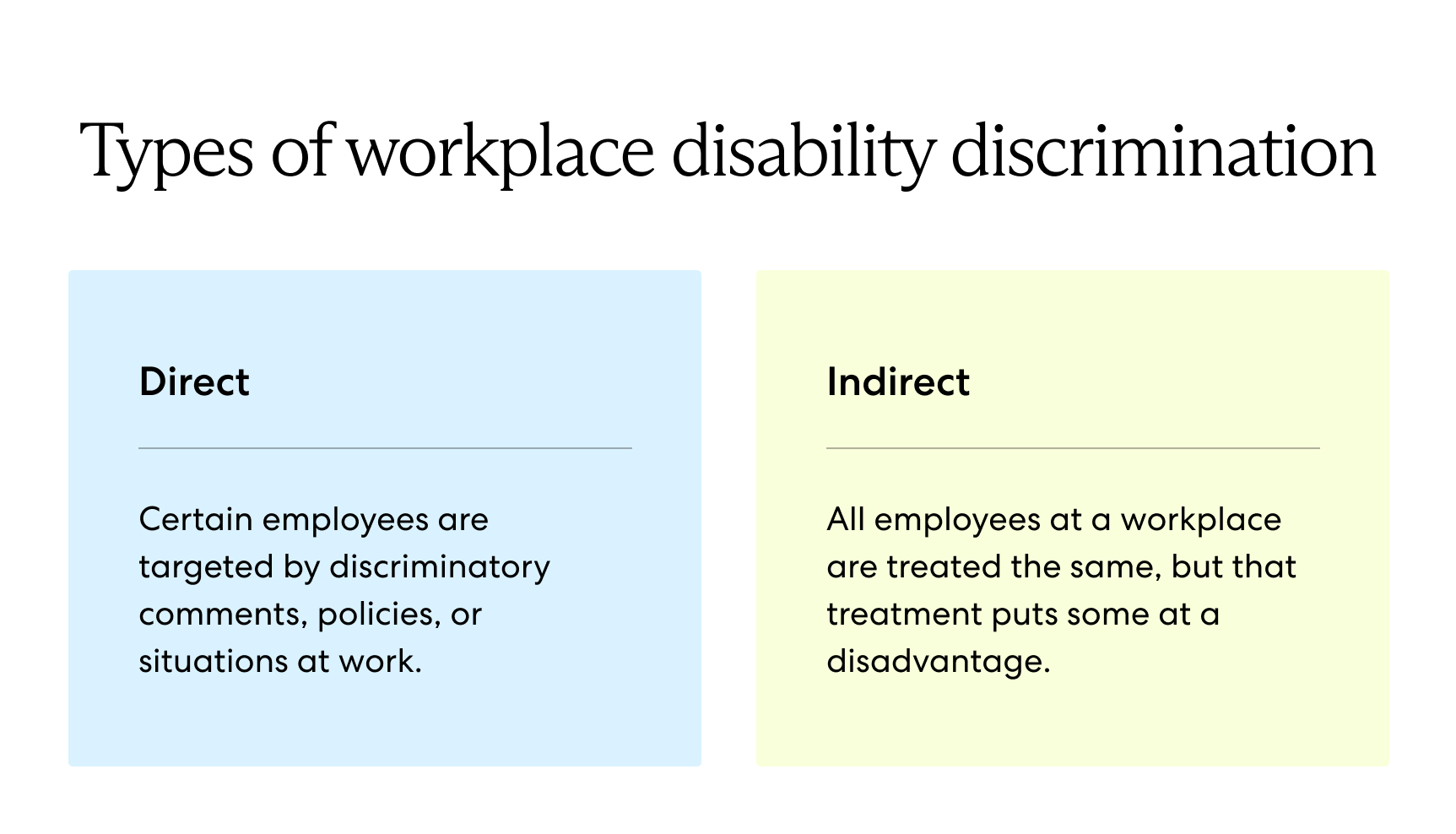 Types of workplace disability discrimination - direct and indirect