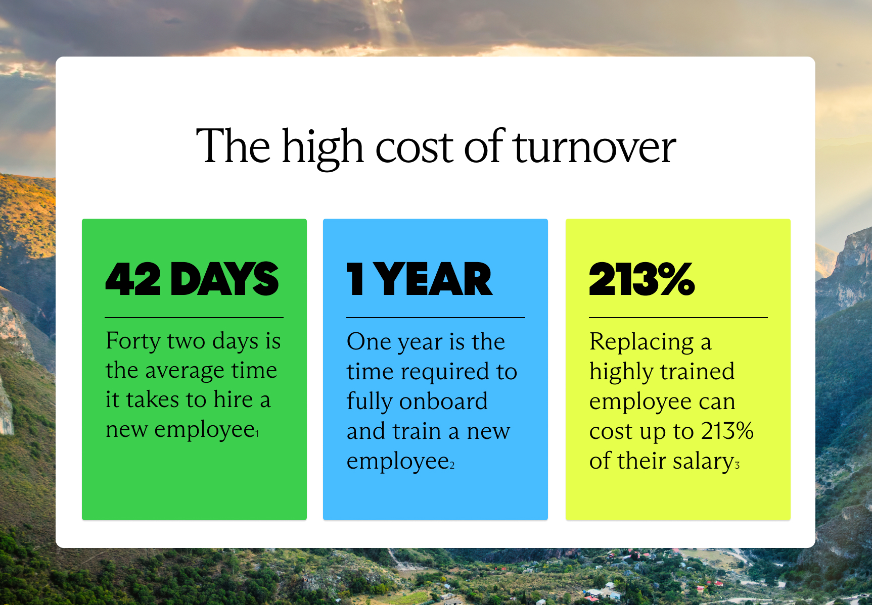 Costs of turnover for an employer: 42 days to hire a new employee, 1 year to fully onboard and train a new employee, 213% increase in salary costs to replace a highly trained employee