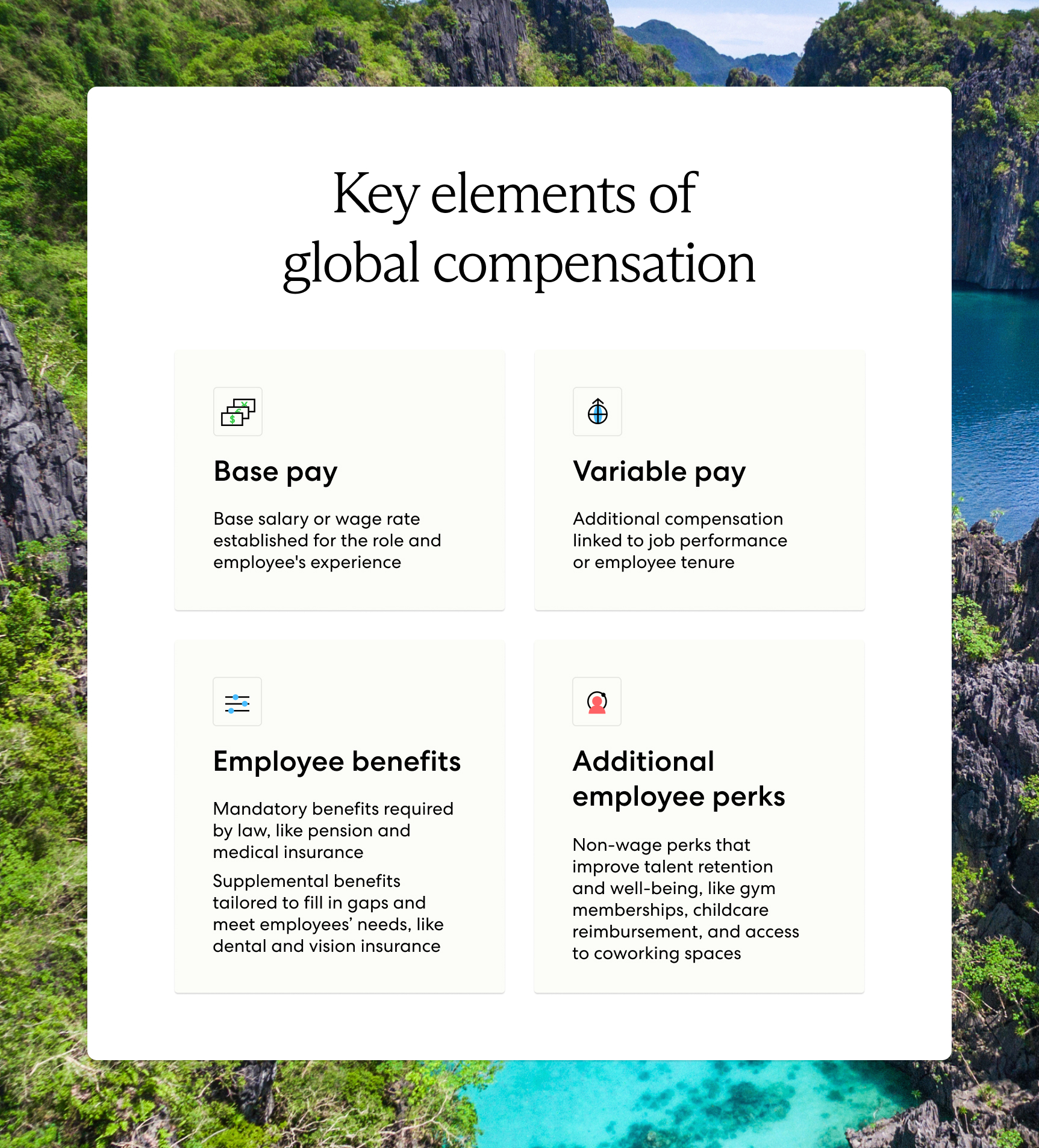 Chart detailing the key elements of global compensation for employers