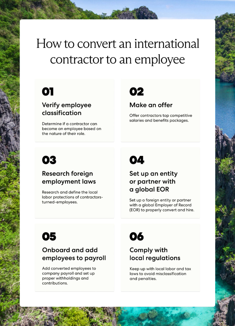 Steps for how to convert a contractor to an employee