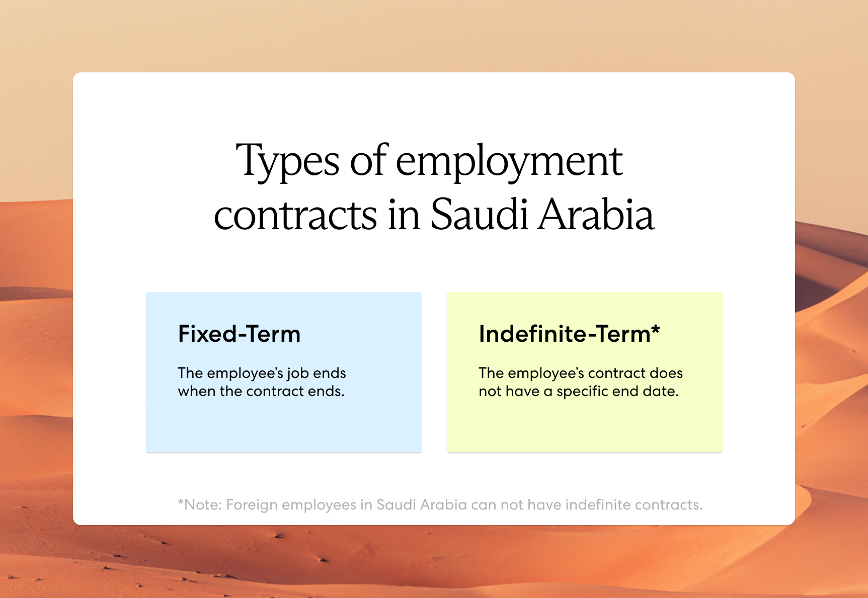 Employment contracts in Saudi Arabia are indefinite or fixed-term, but only Saudi nationals can have indefinite-term contracts