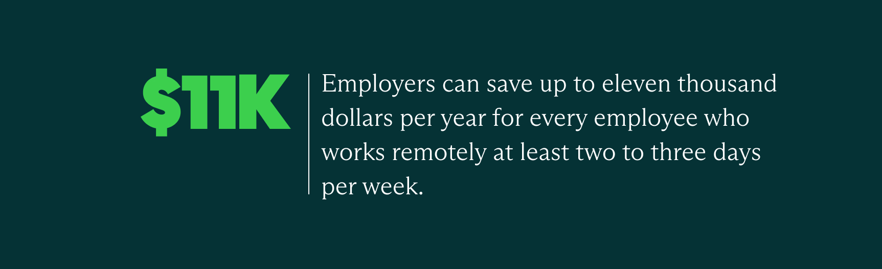 Graphic that says employers can save up to $11K per year for every employee who works remotely 2-3 days per week.