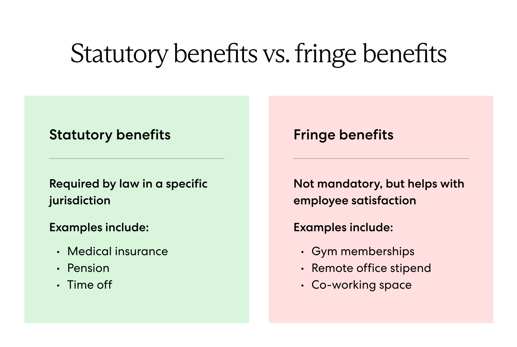 What Are Statutory Benefits? A Guide to Mandatory Benefits