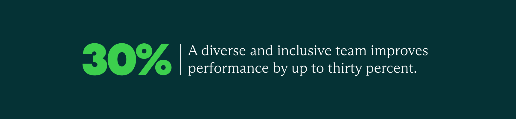 Companies with diverse and inclusive teams improve performance by 30%