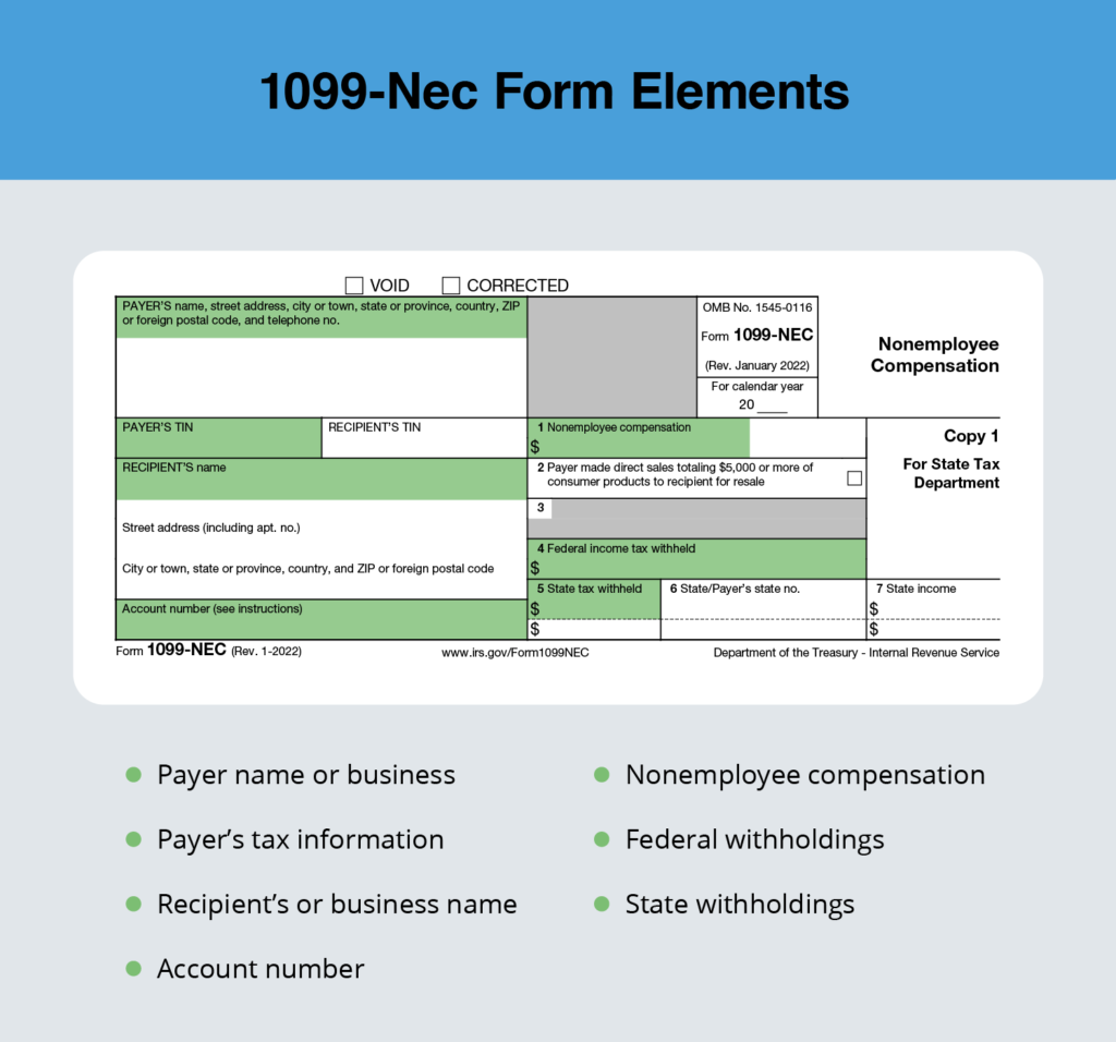 1099 Nec Vs 1099 Misc Whats The Difference Velocity Global 