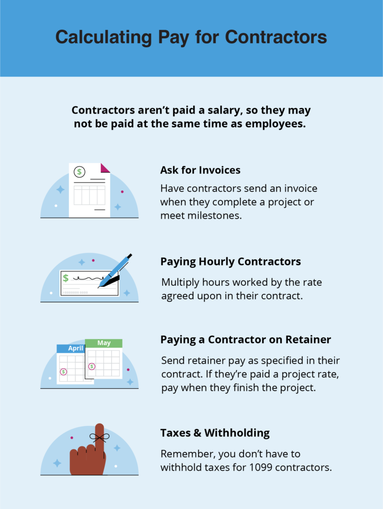 How to calculate pay for 1099 contractors.