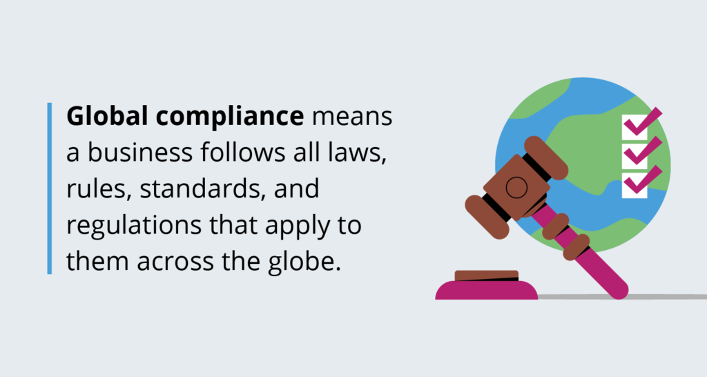 compliance definition