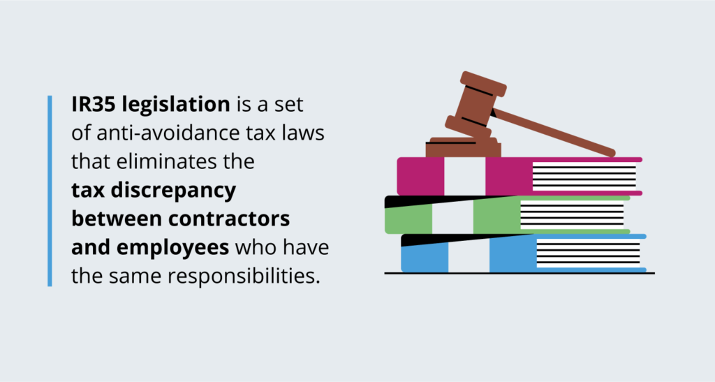 IR35 legislation is a set of anti-avoidance tax laws that eliminates the tax discrepancy between contractors and employees who have the same responsibilities. An illustration of a stack of books (one blue, one green, one magenta) is topped with a brown gavel.