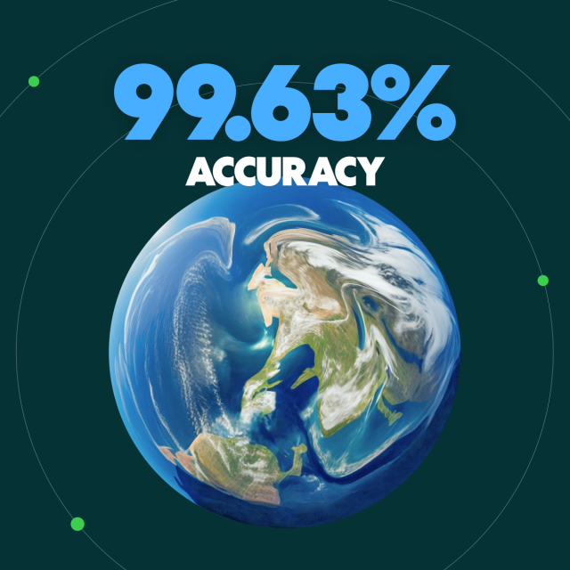 99.63% accuracy data visualization