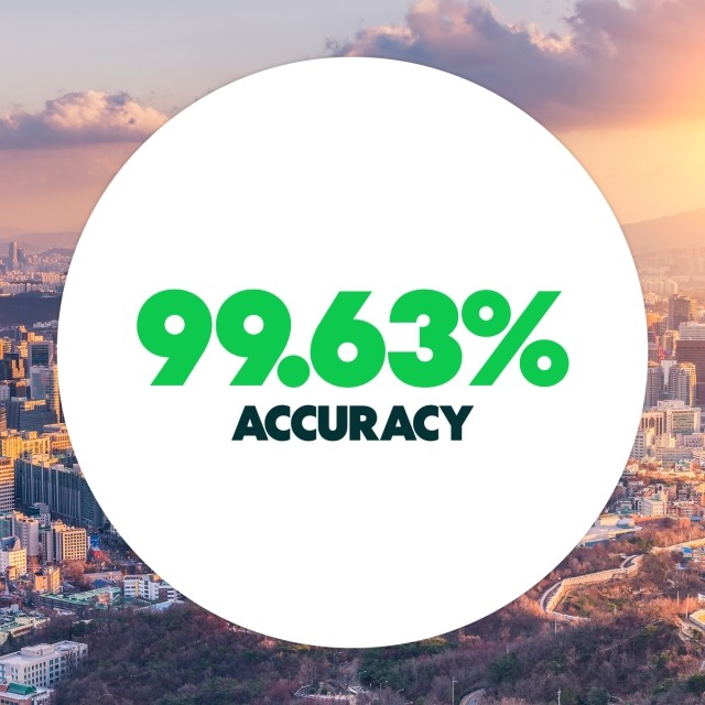 rippling-incontent-image-99.63-accuracy
