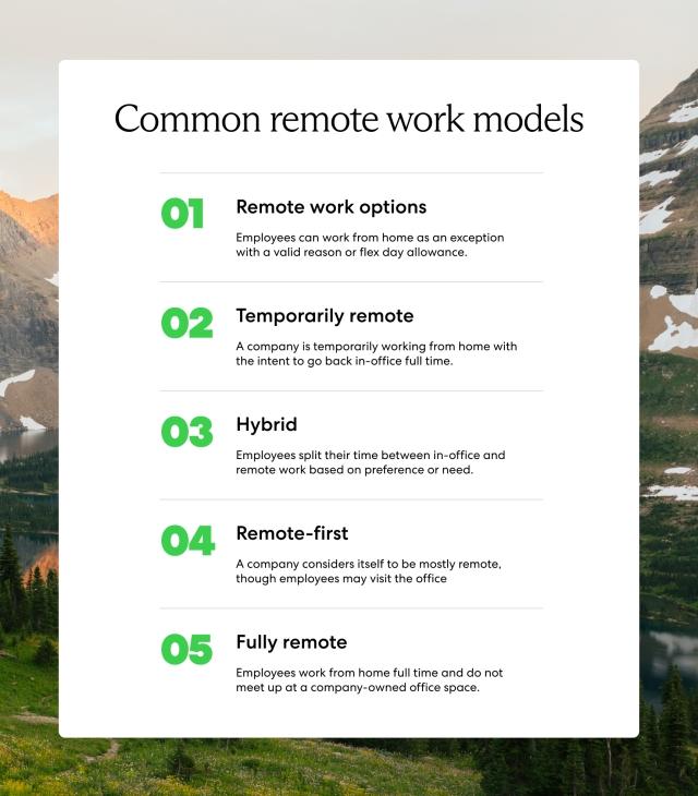 Common remote work models include hybrid, fully remote, remote-first, and temporarily remote