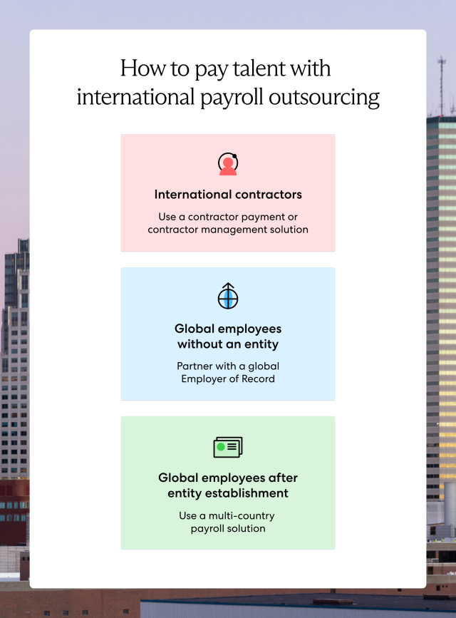 International contractors, global employees without and entity, and global employees after entity establishment are all ways to pay talent with international payroll outsourcing