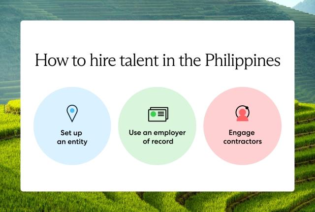 Foreign employers can hire in the Philippines by forming an entity, working with an EOR, or engaging contractors