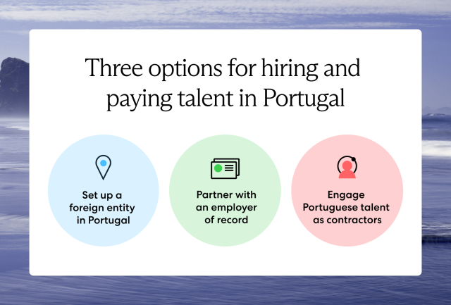 To hire employees in Portugal, global employers can set up a local entity, work with an EOR, or engage contractors