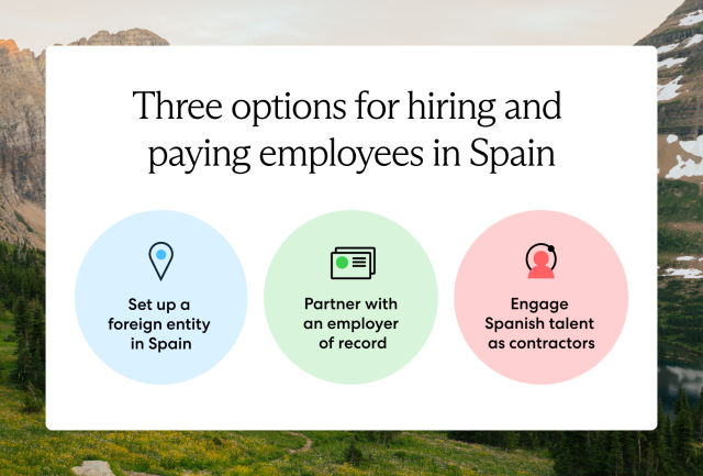 To hire employees in Spain, global employers can set up a local entity, work with an EOR, or engage contractors.