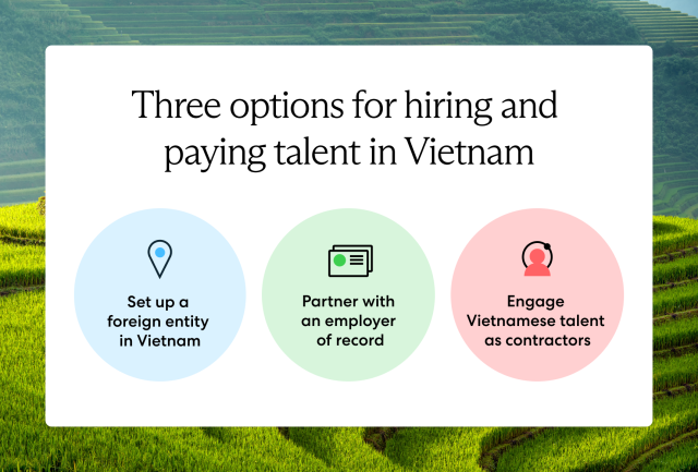 To hire employees in Vietnam, global employers can set up a local entity, work with an EOR, or engage contractors.