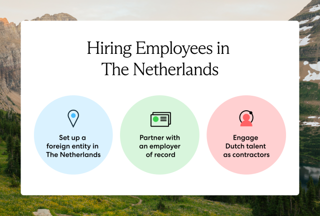 To hire in the Netherlands, global employers can set up a local entity, partner with an EOR, or engage Dutch contractors.