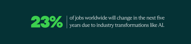 23% of jobs worldwide will change in the next five years due to industry transformations like AI.