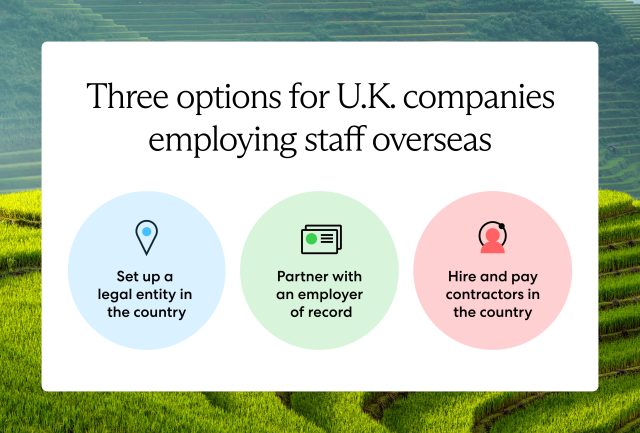 U.K. companies seeking to employ staff overseas can set up a foreign entity, partner with an EOR, or engage contractors.