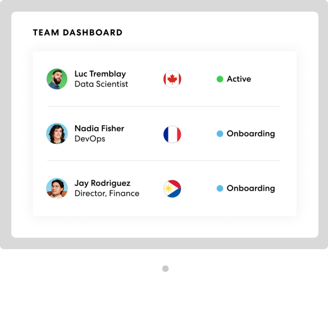 Hr EOR Platform