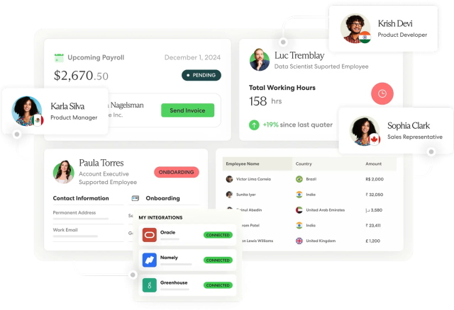 Contact Velocity Global - Global Work platform - EOR